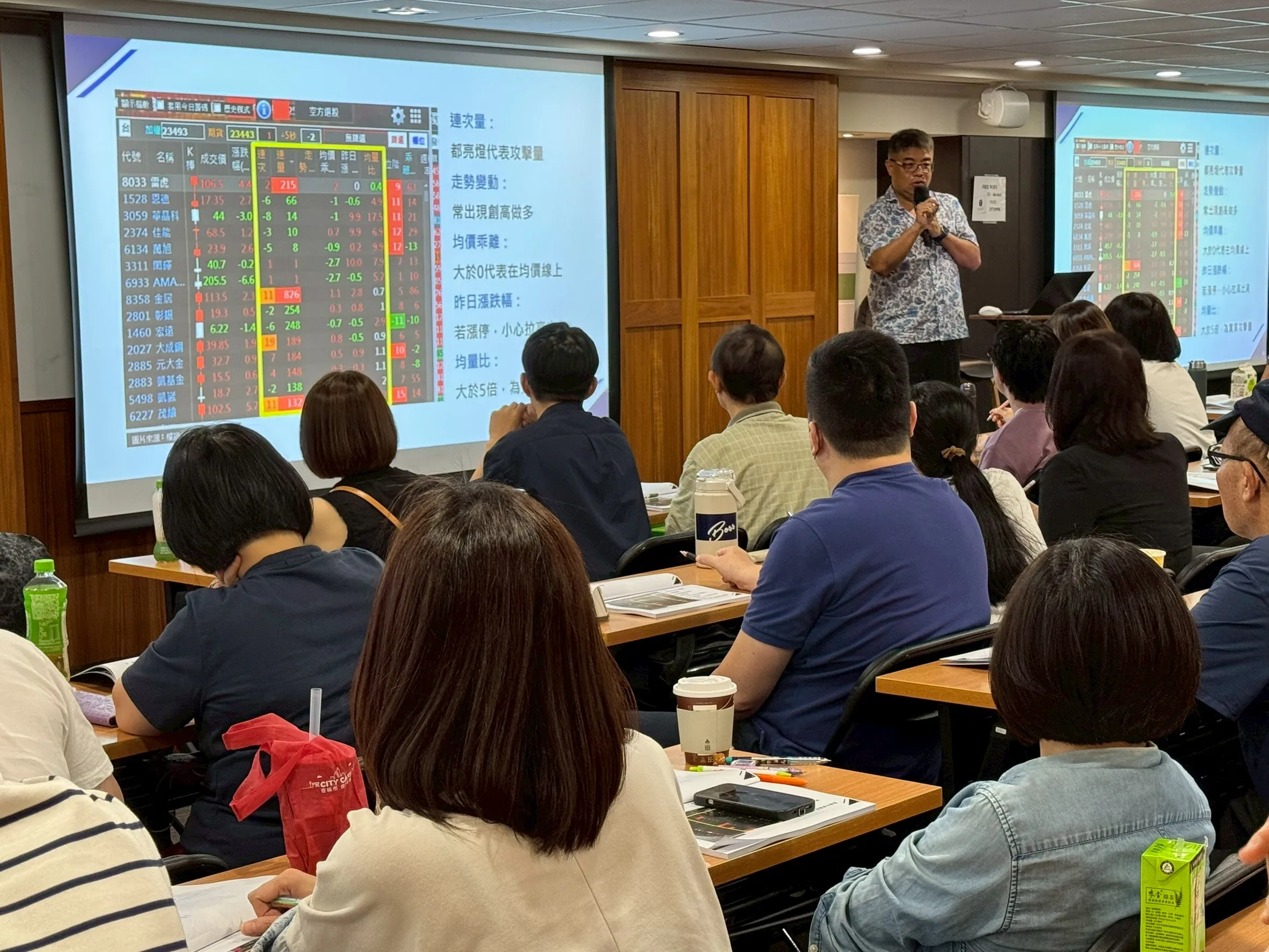實戰紀錄 6