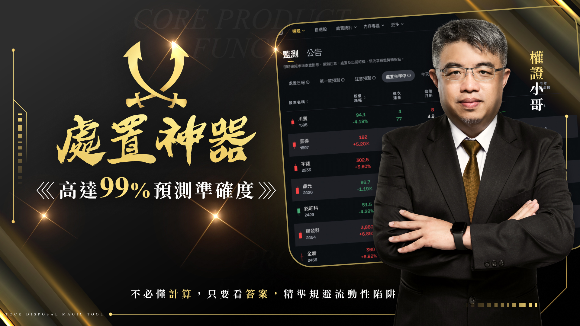 處置神器 - 高達99%預測準確度