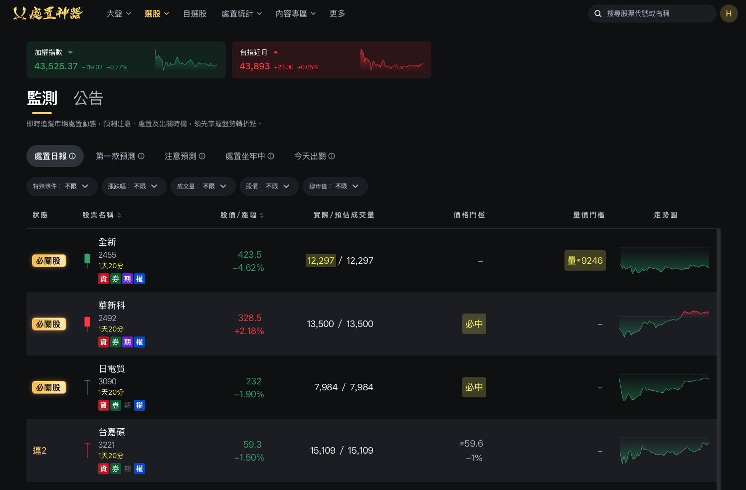 處置神器 網頁版